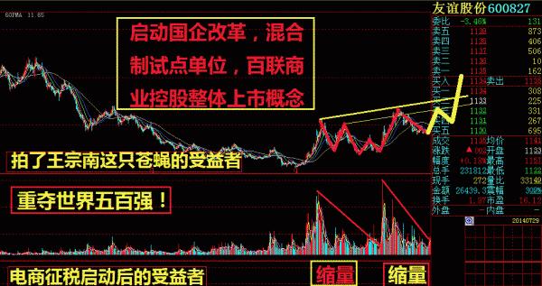把我们紧紧相连（把我们紧紧相连）