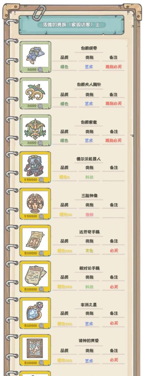 蜗牛的奇妙之旅：一只小蜗牛的成长历程