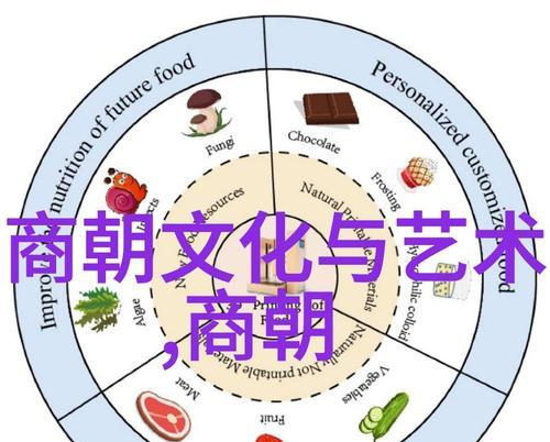 以历史文化遗产为主题的小故事（以历史文化遗产为主题的小故事）