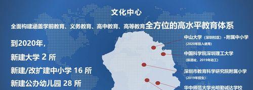点亮生命的力量（以爱之名——让世界多一份光明）