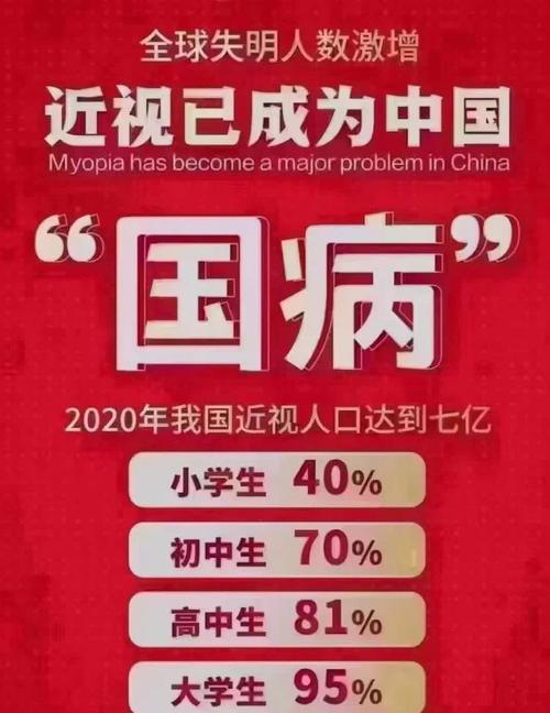 挑战之路（一个女孩的成长之旅）