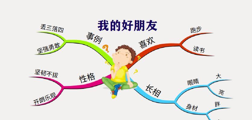 我的朋友4（一群人的故事，一段青春时光，一个美好回忆）