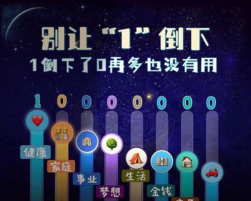 减法让生活更精彩（一个女孩子的简约生活）
