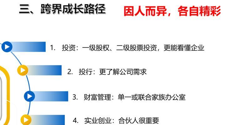 人生的多条路（一个人物的决策之路）