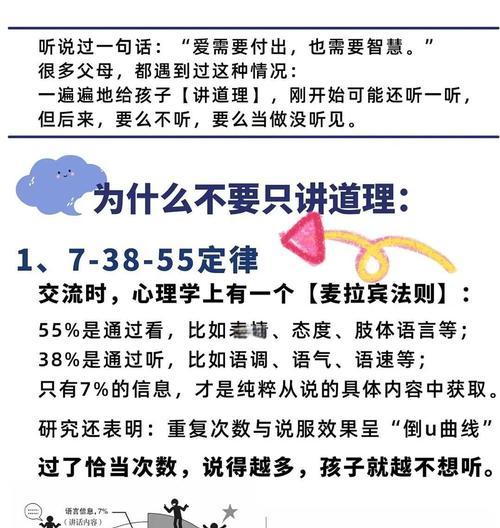 心灵沟通（一次惊喜的相遇）